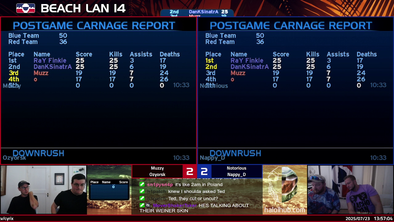 Post Game Carnage Report